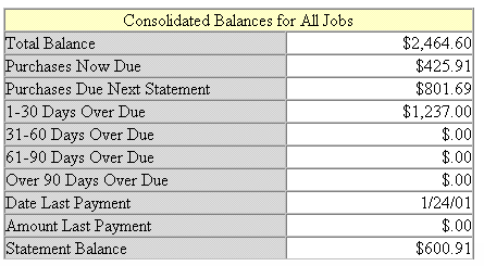 screen of account summary